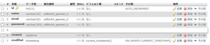 Phpとmysqlを使った掲示板の作り方を初心者向けに解説 データベースを作る 40代からプログラミング