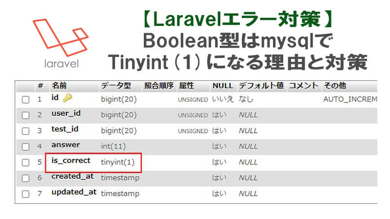 Laravelでboolean型のカラムににtrueやfalseが入らない原因と対策 40代からプログラミング